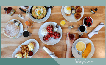places to brunch indianapolis